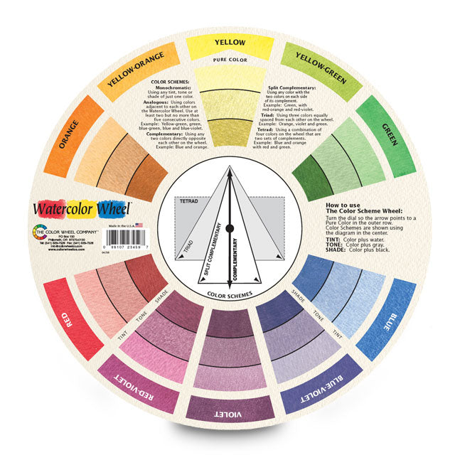 Color Wheel Watercolor Wheel (back)