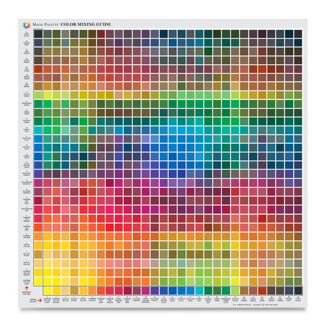 Magic Palette Studio Mixing Guide