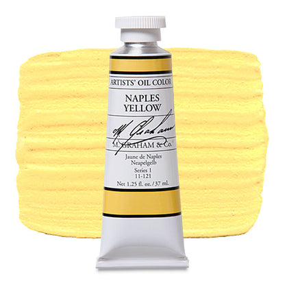 Naples Yellow