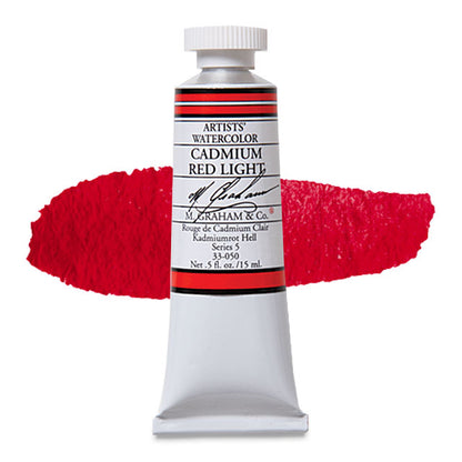 Cadmium Red Light