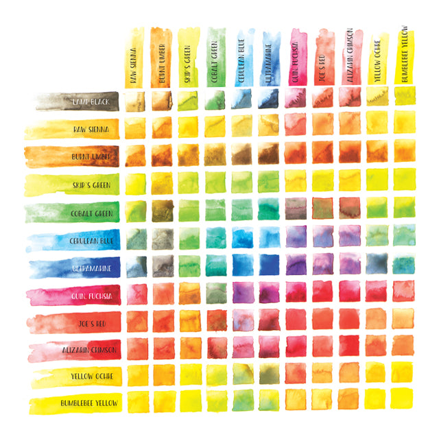 American Journey Watercolor Mixing Chart