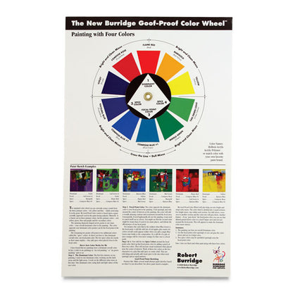 Burridge Goof-Proof Color Wheel