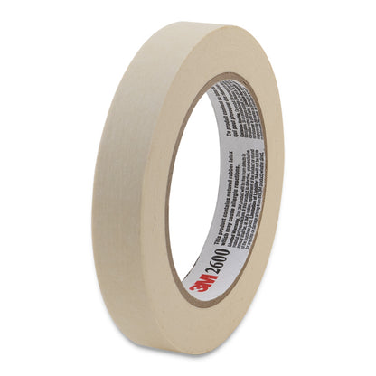 Highland Masking Tape