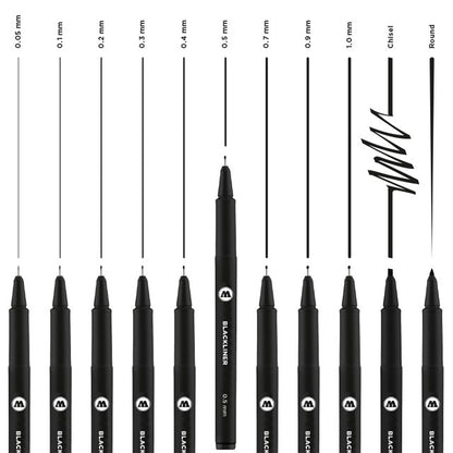 Molotow Blackliner Pen Sets