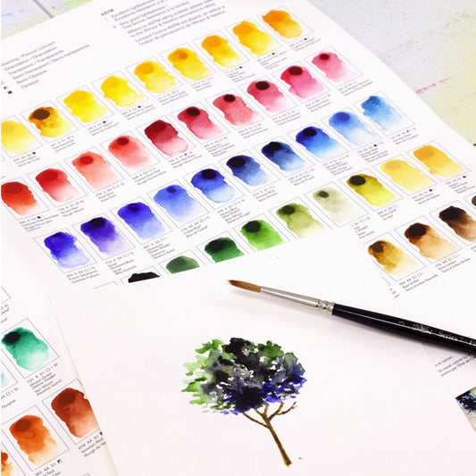 Professional Watercolor Sampler Dot Card In Use